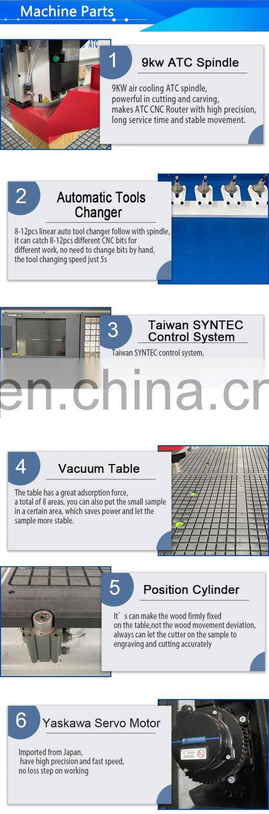 China Panel/board Furniture Cabinet Maker Wood Cutting/carving Smart Cnc Nesting Router Machine Center