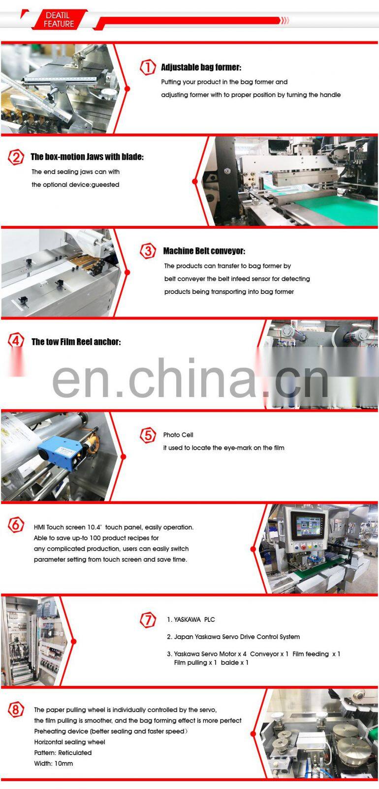 Tortilla Pancake Hamburger Pizza Full Automatic Feeding and Packaging Machine Servo Motor Wrapping pack Machinery
