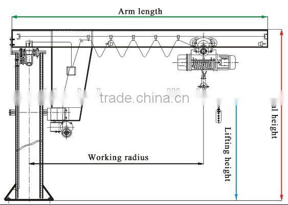Factory jib crane 3ton