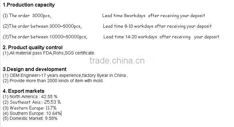 2014 best selling silicone microphone cover