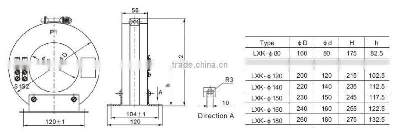 LXK Cable Type Zero Sequence Current Transformer