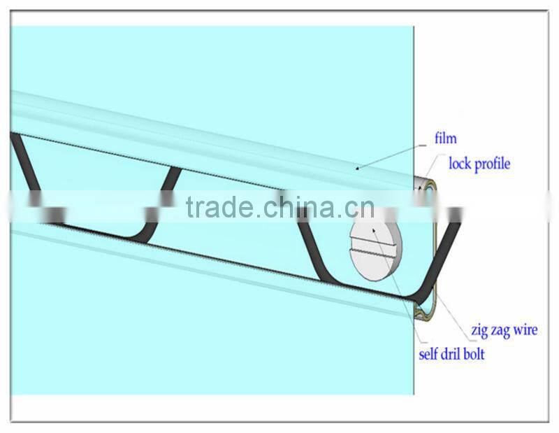 Greenhouse Used Plastic Wire Fastener