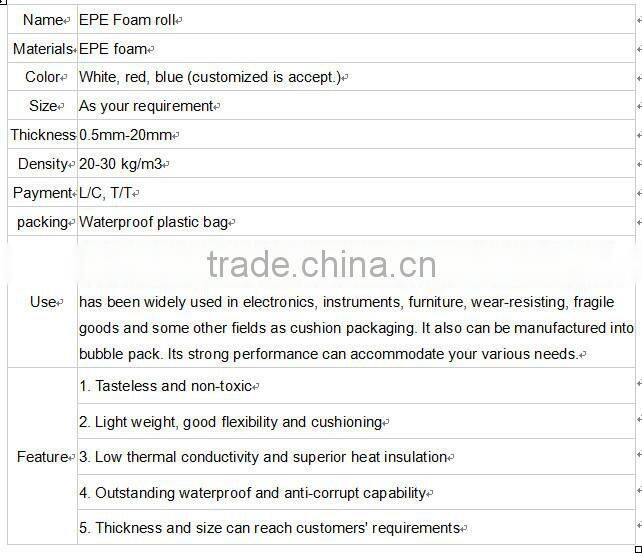 Customized Different Colors Thin Foam Padding Roll