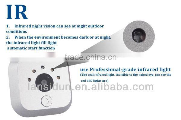 doorbell motion detection peephole camera