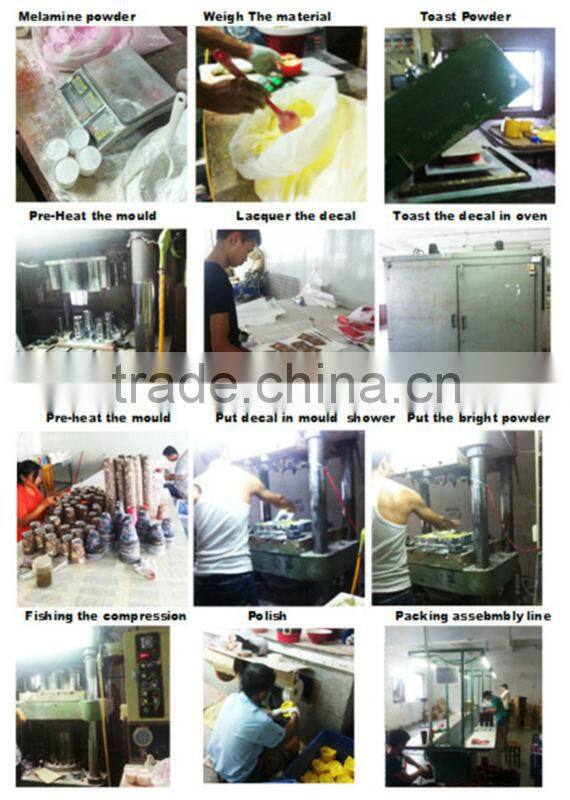plastic melamine plates dish