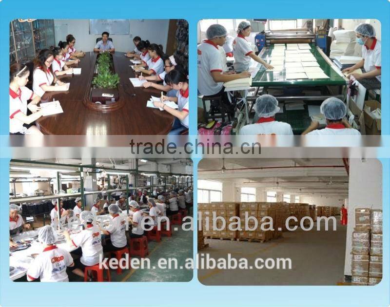 wrist mouse mat/Pad ,wrist rest mouse mat/Pad