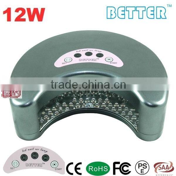 LED NAIL UV LAMP