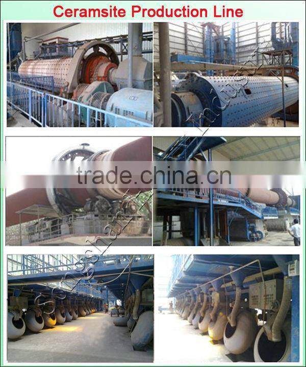 LECA light weight aggregate whole set production equipment China manufacturer