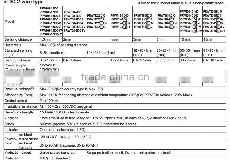 Autonics proximity sensor PRWT12-4DO connector terminal sensor PRWT12-4DC