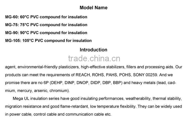 Eco-friendly wire insulator