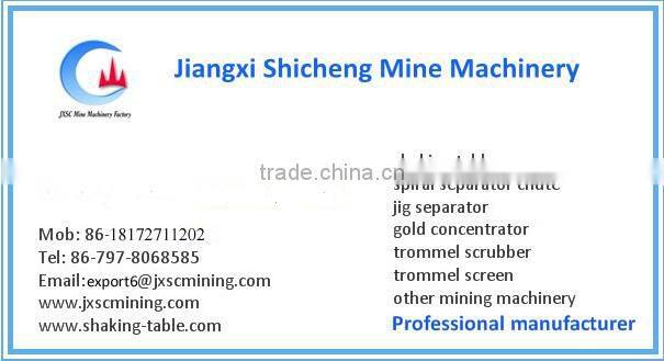 magnetic separator for processing wet iron ore, laboratory magnetic separator, lab wet magnetic separator