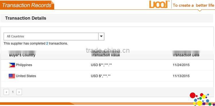 new patterns woman simple fashion flower dress model ladies casual dress