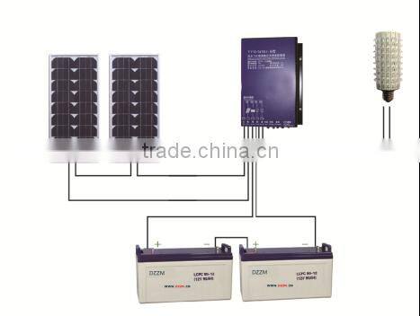 IP65 Good design high lumens 10W LED Solar garden light