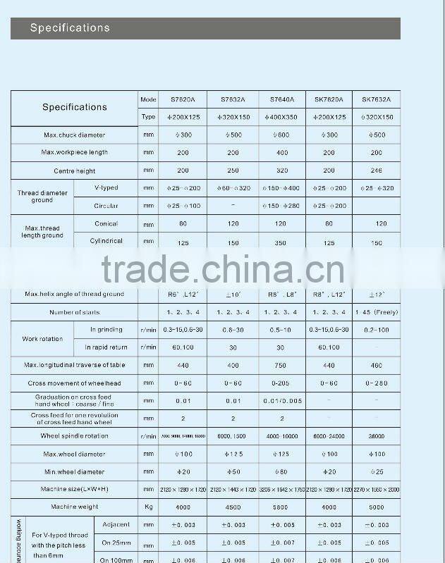 HJMTC SK76XX Internal thread grinding machines