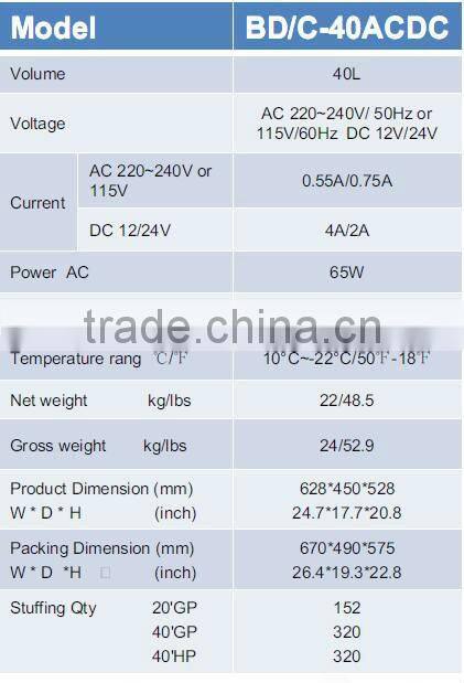 40L car fridge/ dc car freezer,portable freezer