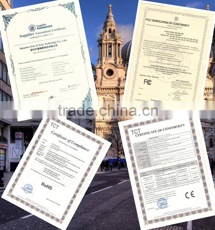 Colorful mini Nano 2.4g wirless mouse