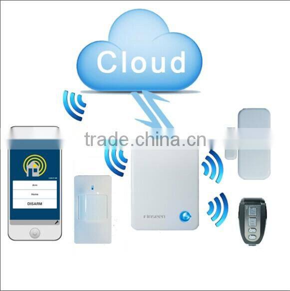 Wireless IP Cloud Home Alarm Controlled By Phone Cloud Platform