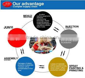 Plastic Container, Suitable for Containing Mobile Phone, Glasses/Other Daily Necessities