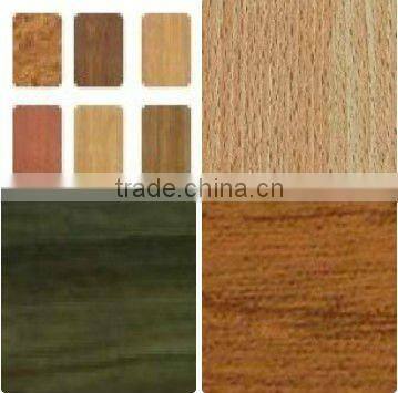 Wood PVDF/PE Aluminum Composite Panel