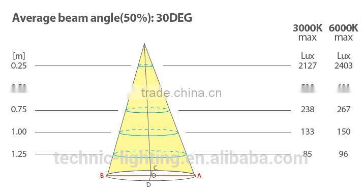 residential led flexible reading light