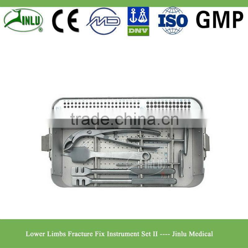 Proximal femur condylus plates orthopedic implant