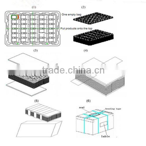 new products 2016 innovative product 4.3inch tft lcd (480x272) lcd tv spare parts