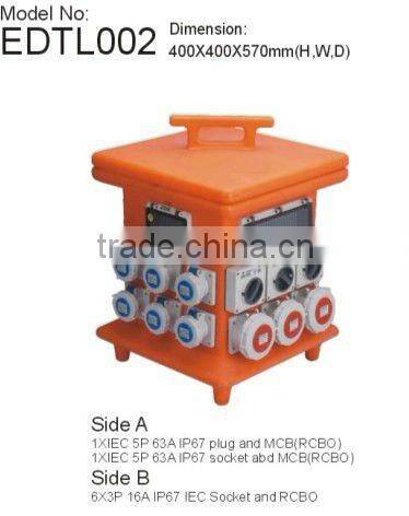 EDTL Model Portable Power Distribution Board