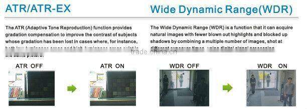 CCTV surveillance video security camera waterproof IR camera