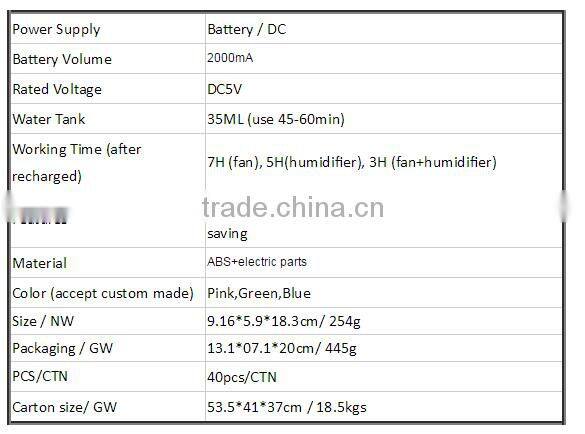 office mini USB rechargeable water mist humidity fan