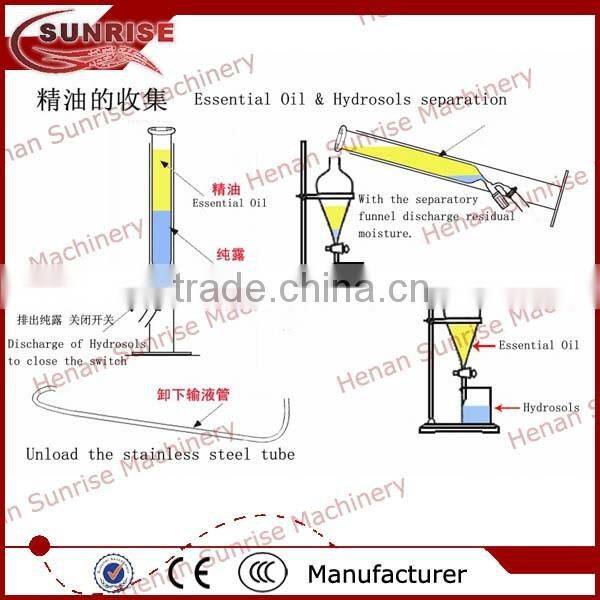 oregano essential oil extract machine