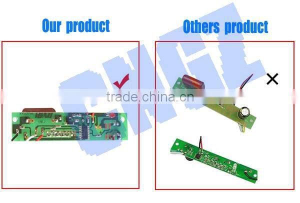 CGZ white Color prepaid expenses Single phase electronic digital energy meter