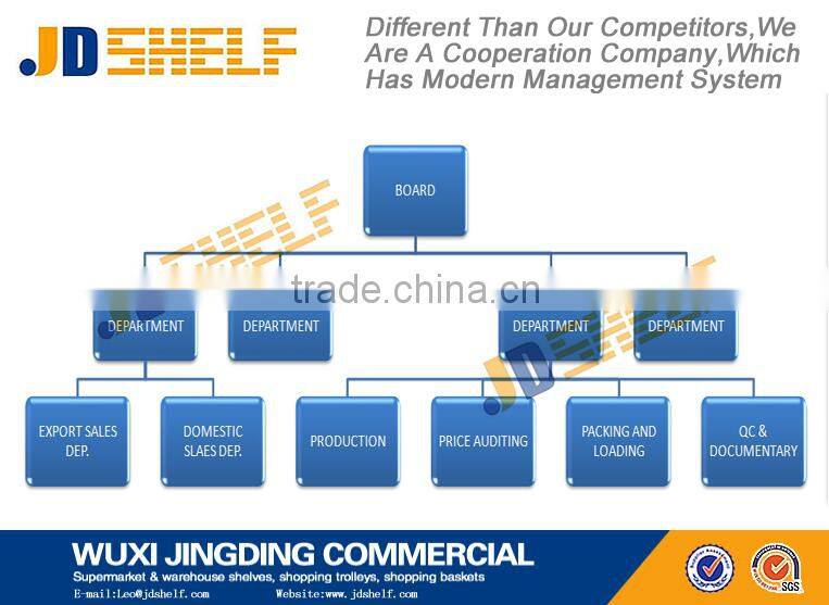 storage warehouse of department store rack