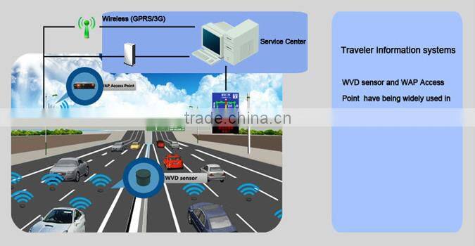 Wireless Traffic Vehicle Detection Sensor Replace Inductance Loop Detector