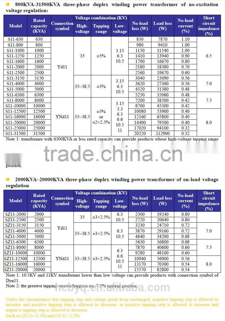 S11- 3 phase 20mva 35/10kv oil immersed power transformer