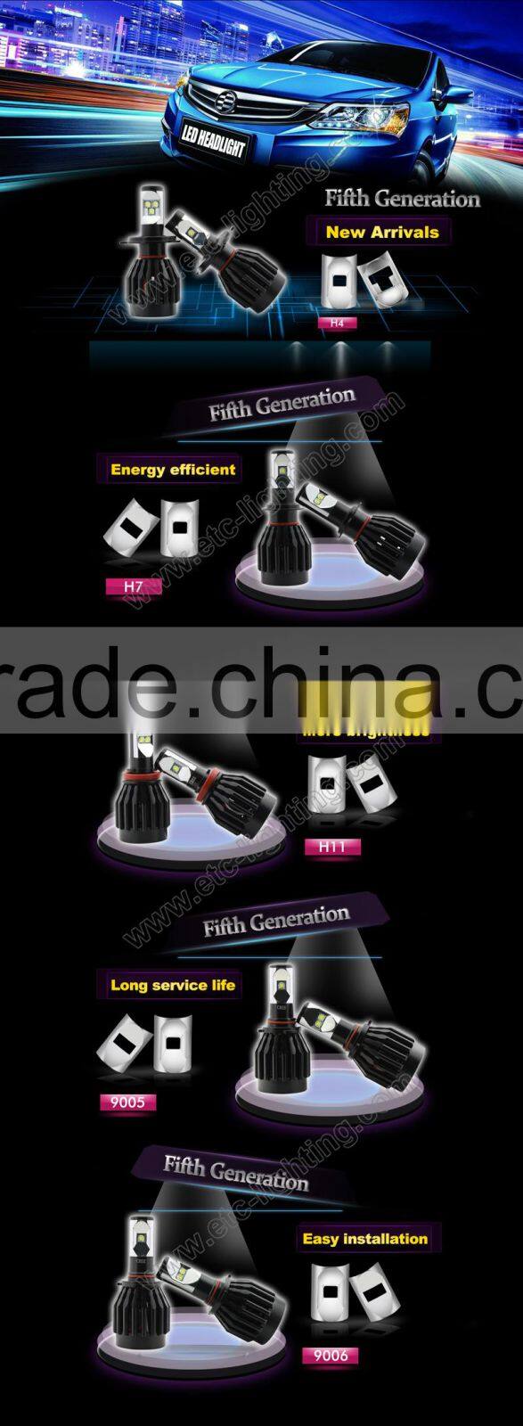 2015 New auto parts 3500LM 9005 9006 9004 9007 car led headlights