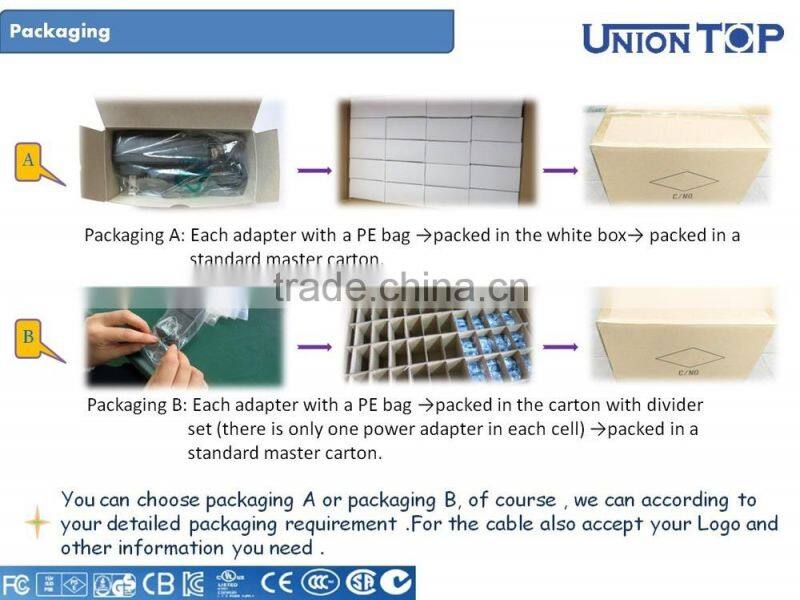 Fast Delivery Universal AC to DC 7.2V Wall Power Supply with Multiple Plug