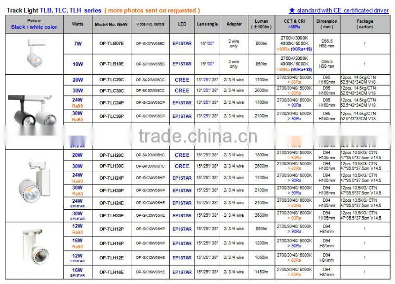 6W track rail light small size with 3 wires adapter tracking light