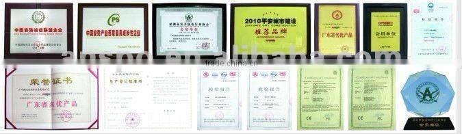 Guangzhou factory 1000tvl high focus resolution cctv IR camera with best selling cctv camera