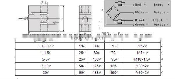 Alloy steel S type load cell with overload protection