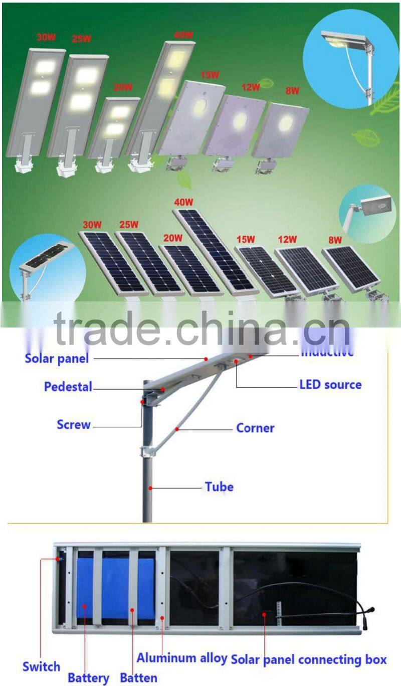 Charging time 6 hours 25w solar motion sensor led street light