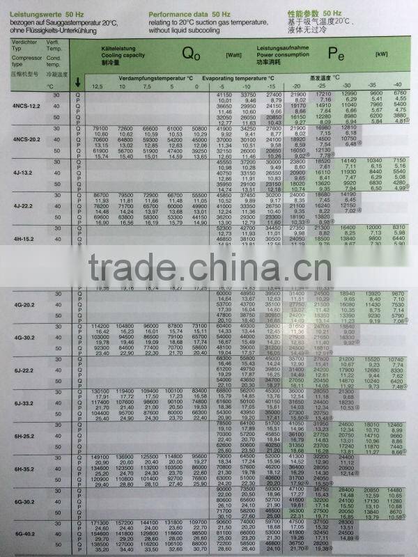Bitzer Compressor for freezer,bitzer compressor condensing unit,15HP cold room bitzer compressor 4PCS-15.2Y