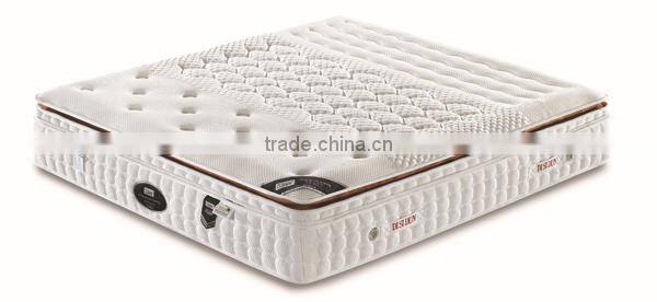Euro compressed spring fit mattress in china DS-A902#