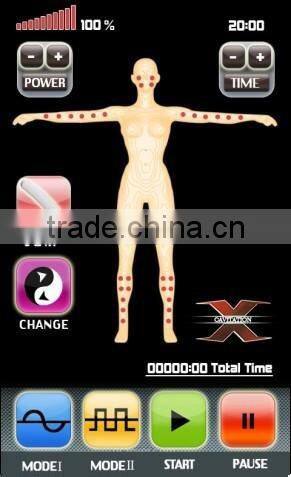 Safe Multi polar RF Mesotherapy Beauty Equipment