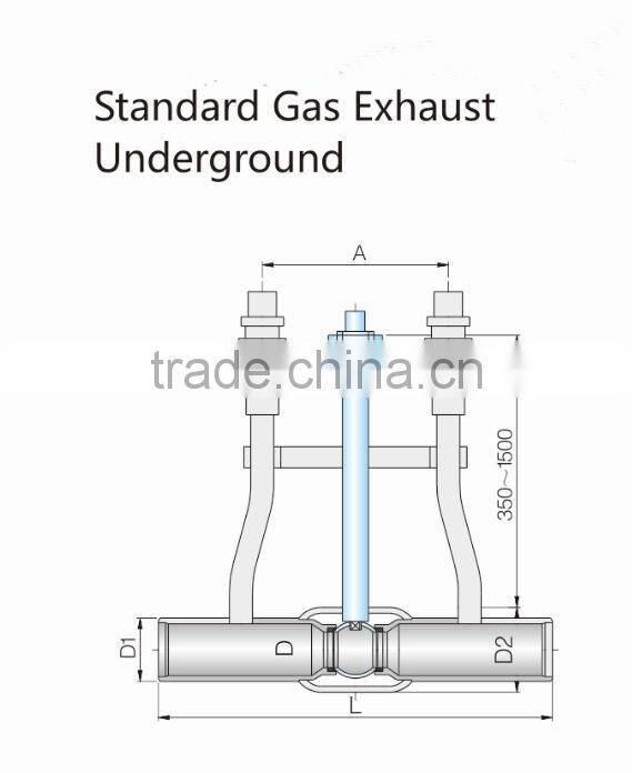2016 New Style Natural Gas Ball Valve, Trunion Mounted Ball Valve, Pipeline Ball Valves
