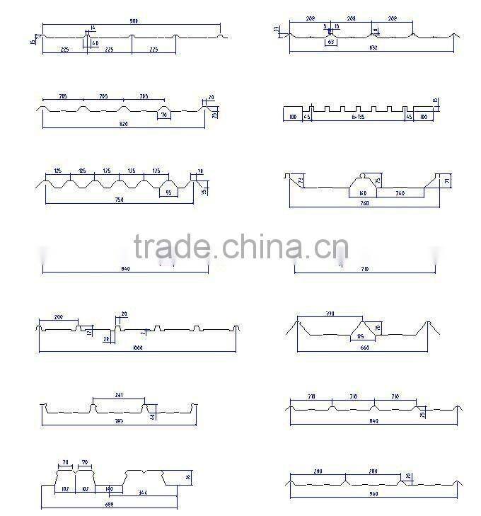 FRP/GRP PRODUCTS