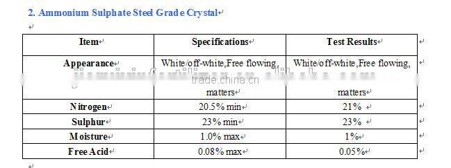 White Crystal Ammonium Sulphate