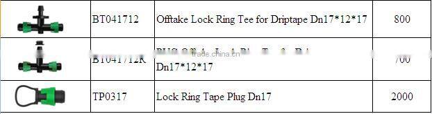 Drip Tape Lock Ring Fittings Drip Irrigation