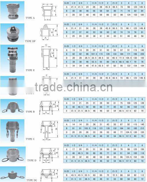 Pipe Fittings wholesale high quality quick camlock coupling,stainless steel quick camlock coupling for made in China