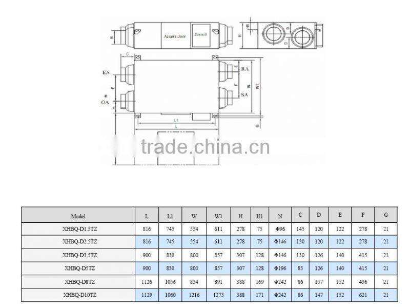 ERP approved high static pressure recuperator with balance air crossflow core