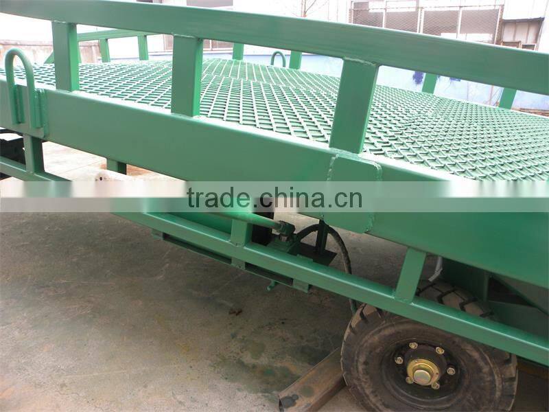 Mobile Dock Ramp For Container Load And Unload With Forklift